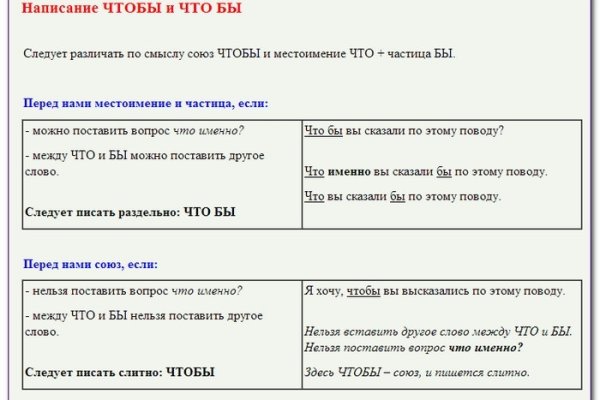 Что можно купить в кракене