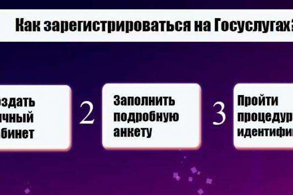 Кракен тор это